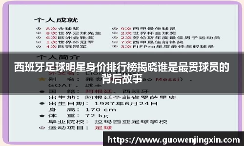 西班牙足球明星身价排行榜揭晓谁是最贵球员的背后故事