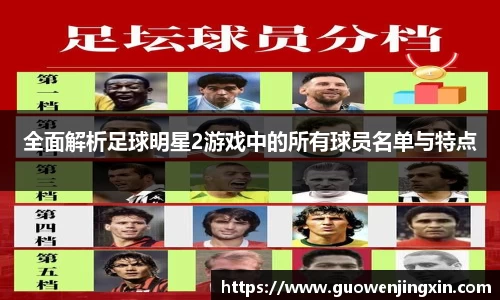 全面解析足球明星2游戏中的所有球员名单与特点